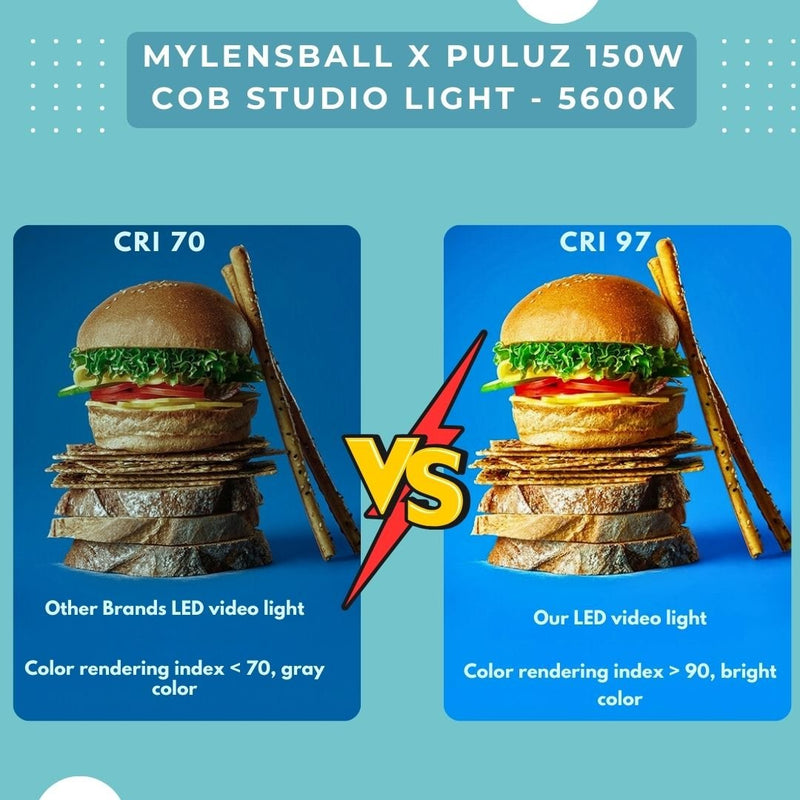 MylensBall x Puluz 150W Cob Studio Light - 5600K - mylensball.com.au