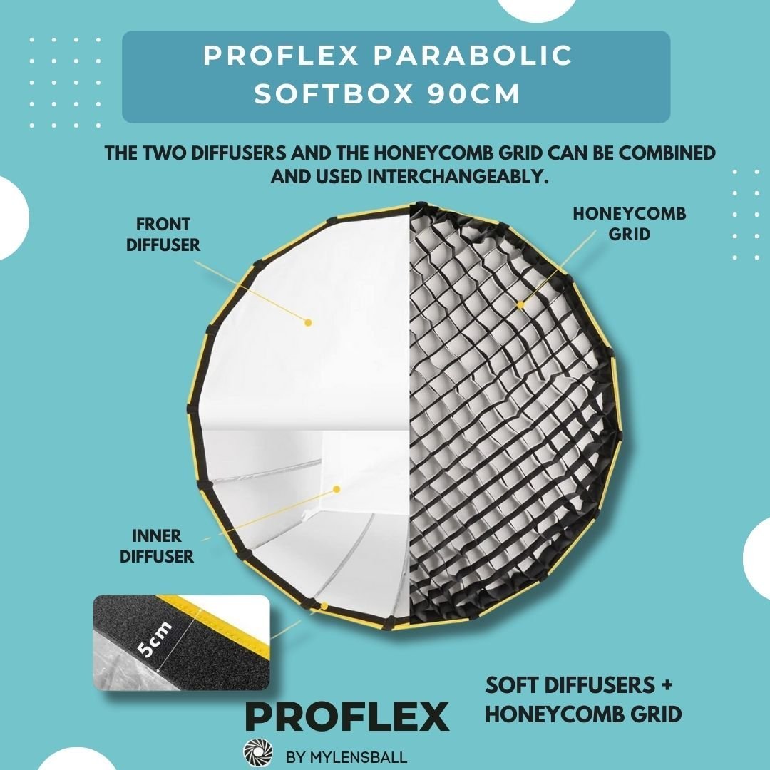 ProFlex Parabolic Softbox 90cm: Professional Lighting Solution for Studio and Outdoor Photography - mylensball.com.au