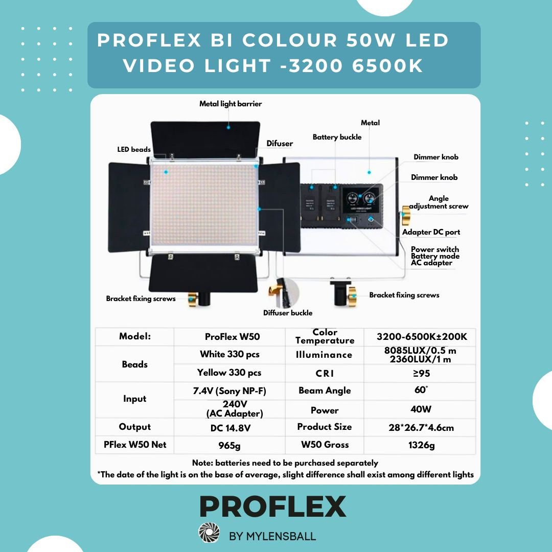 ProFlex W50 LED Panel Video Light Kit: Illuminate Your Creativity - mylensball.com.au